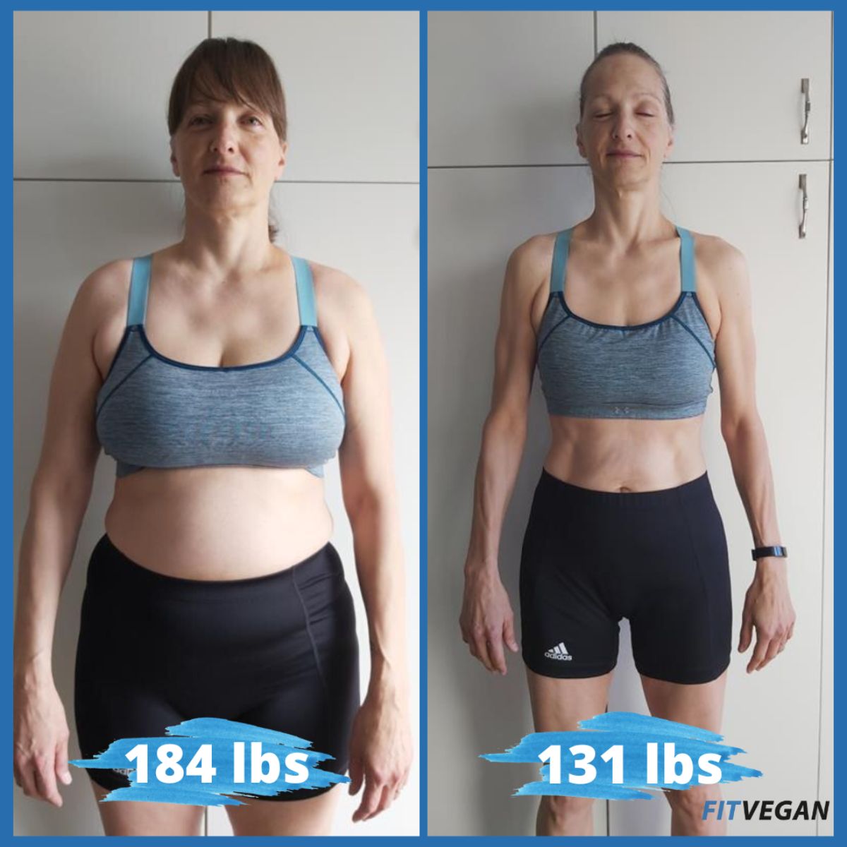 Plant based weight loss