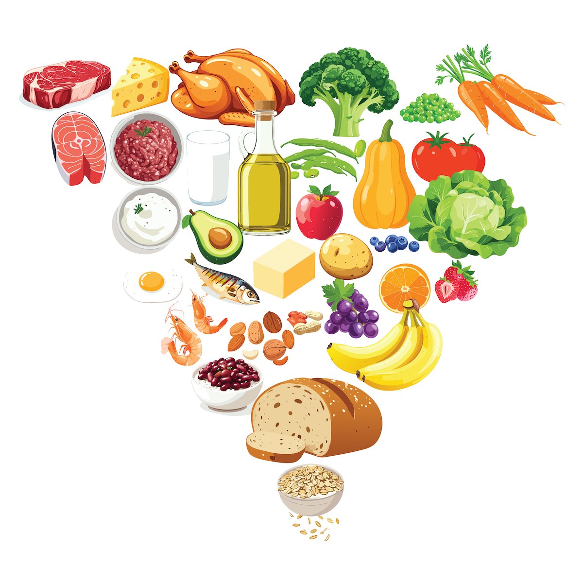 upside down food pyramid