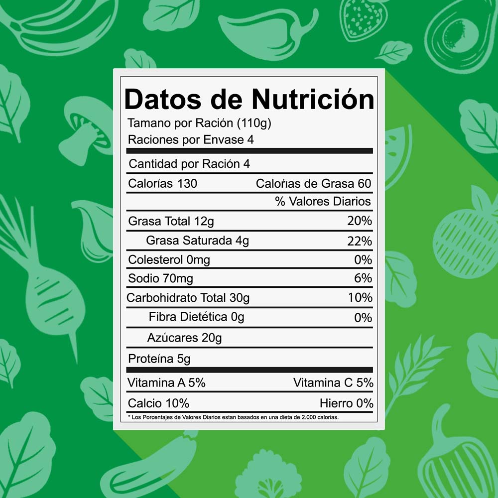 Revisa las etiquetas